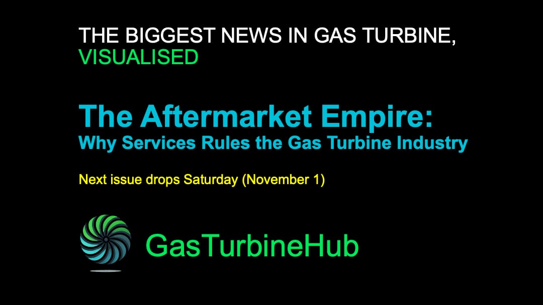 #11 The Aftermarket Empire: Why Service, Not Sales, Rules the Gas Turbine Industry