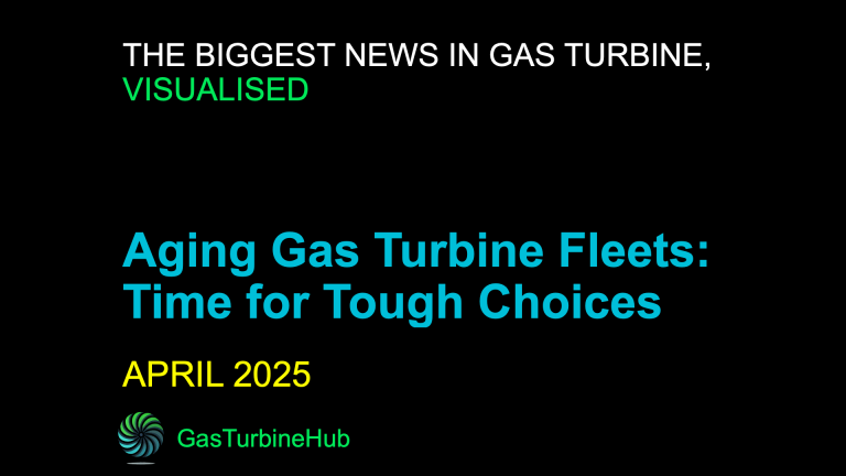 #4 Aging Gas Turbine Fleets: Time for Tough Choices