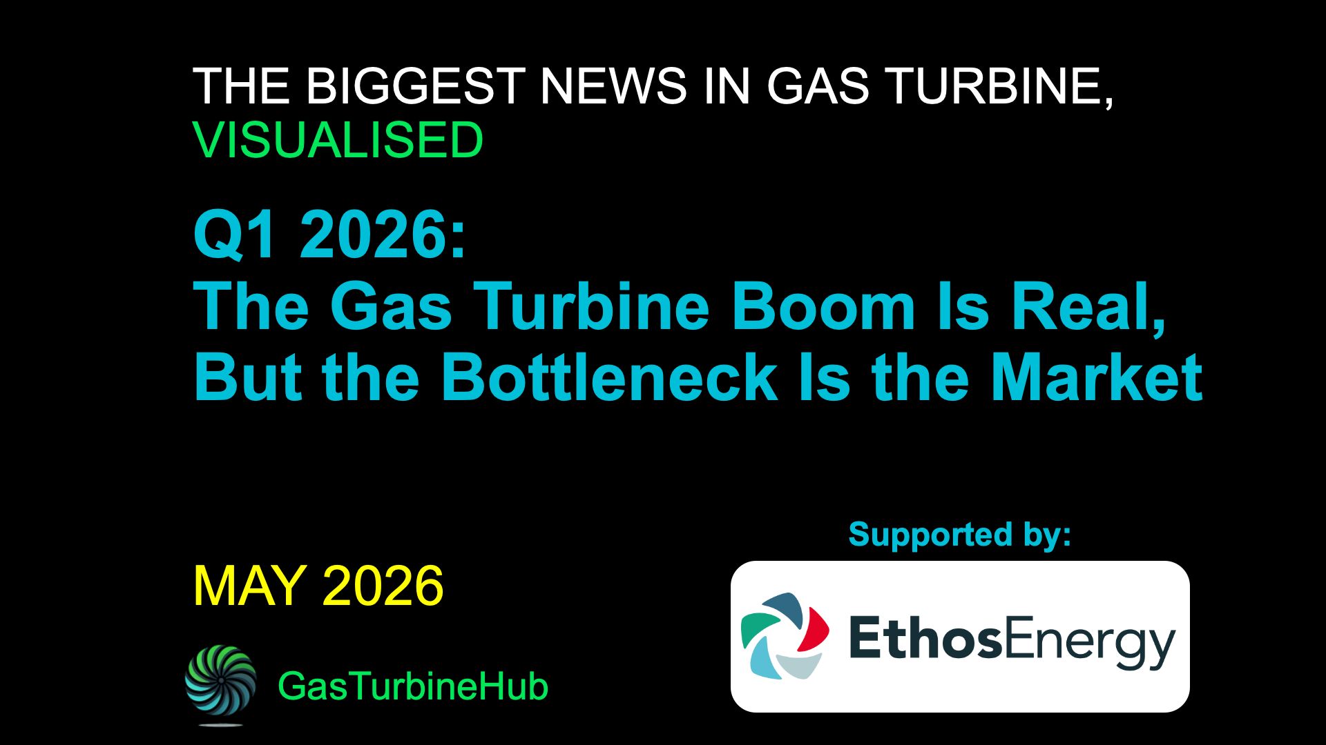 #17 Q1 2026: The Gas Turbine Boom Is Real, But the Bottleneck Is the Market