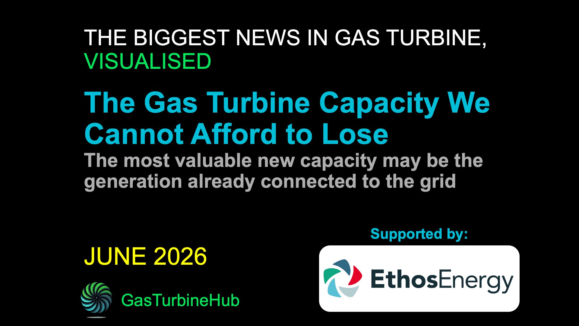 #18 The Gas Turbine Capacity We Cannot Afford to Lose